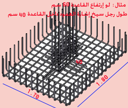 تسليح القاعدة الخرسانية
