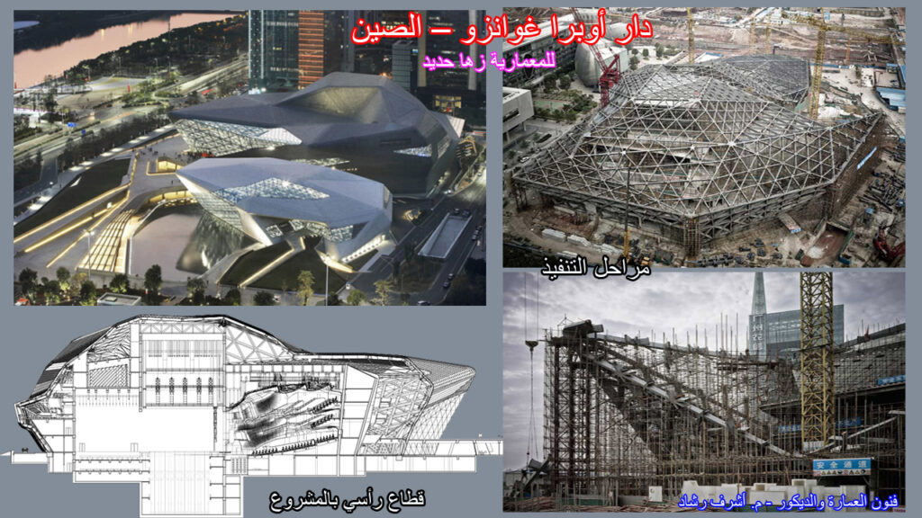 دار أوبرا غوانزو – مراحل التنفيذ