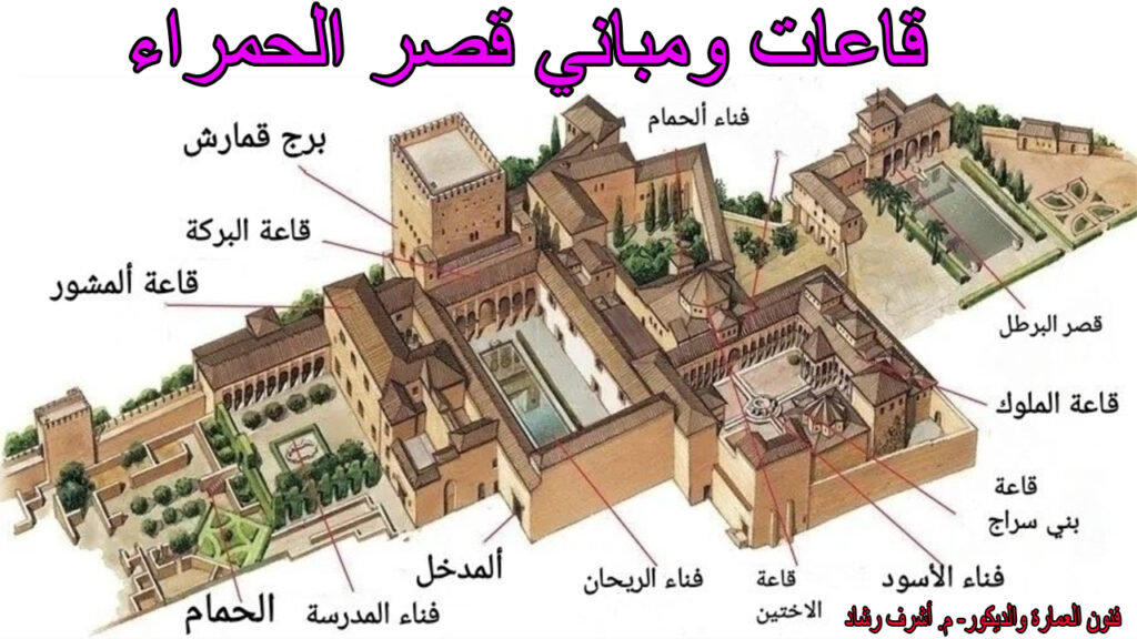 قاعات ومباني قصر الحمراء