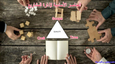 العناصر الأساسية لإدارة المشاريع