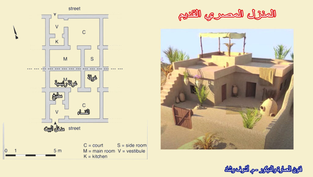 المنزل المصري القديم