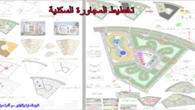 تخطيط المجاورة السكنية