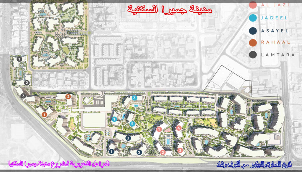 المراحل التطويرية لمشروع مدينة جميرا السكنية