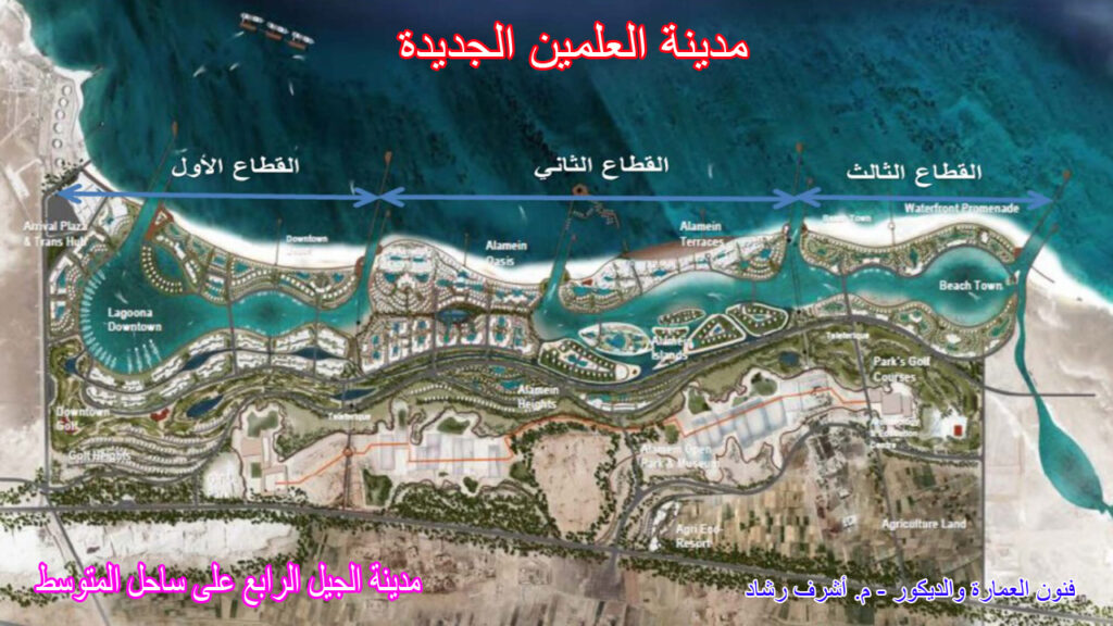 الطابع التخطيطي لمدينة العلمين الجديدة
